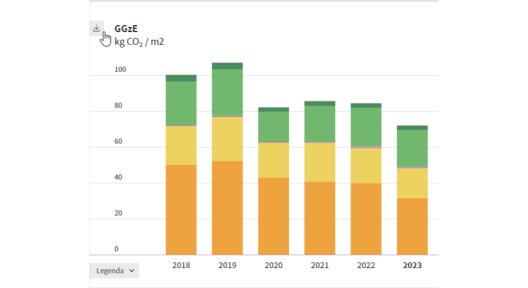 GGzE footprint 2023